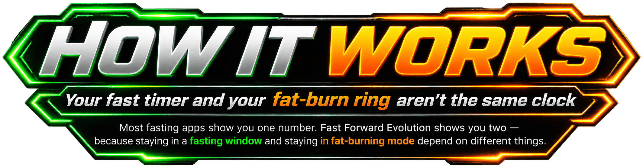 How It Works: Your fast timer and your fat-burn ring aren't the same clock. Most fasting apps show you one number. Fast Forward Evolution shows you two — because staying in a fasting window and staying in fat-burning mode depend on different things.